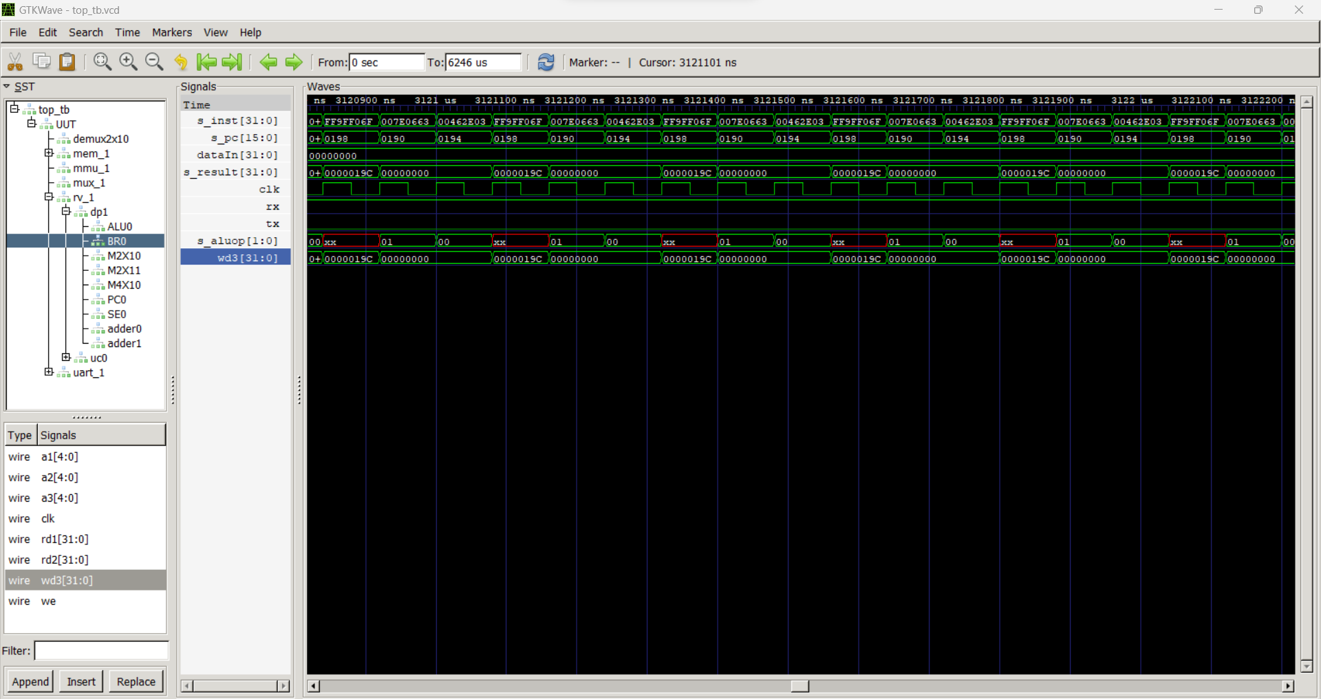 RISCV - UART